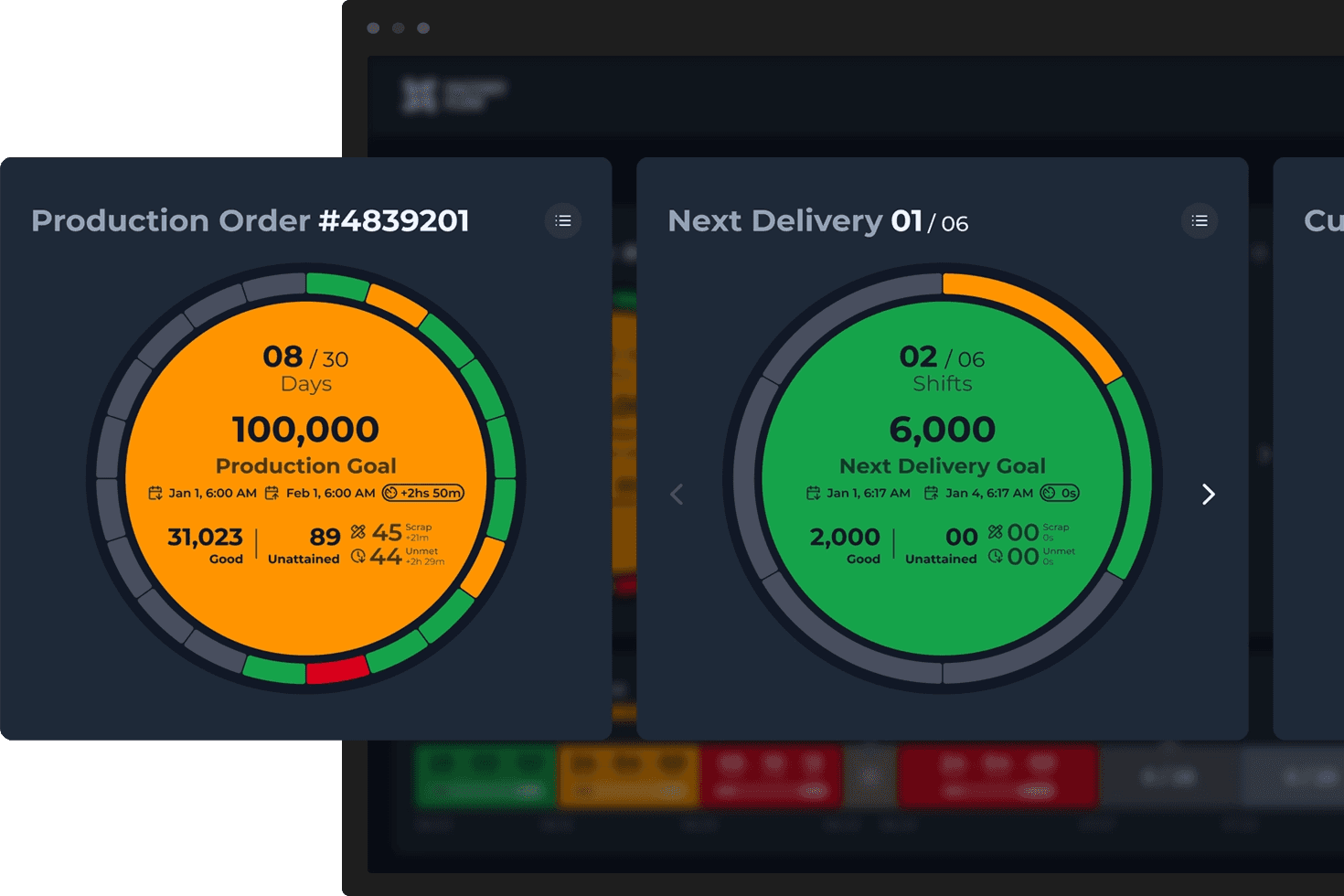 Smart Production Planning & Performance
